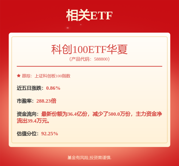 嘉创配资 爱博医疗盘中跌超19%，近视防控神器降温，市场竞争致OK镜出厂价下调